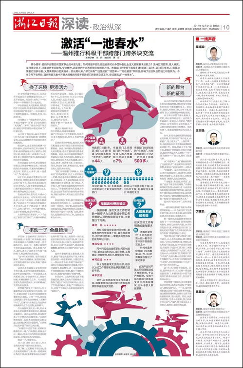 党报版式也可以这样鲜活 浙江日报 版面专辑